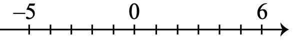 Figure 0