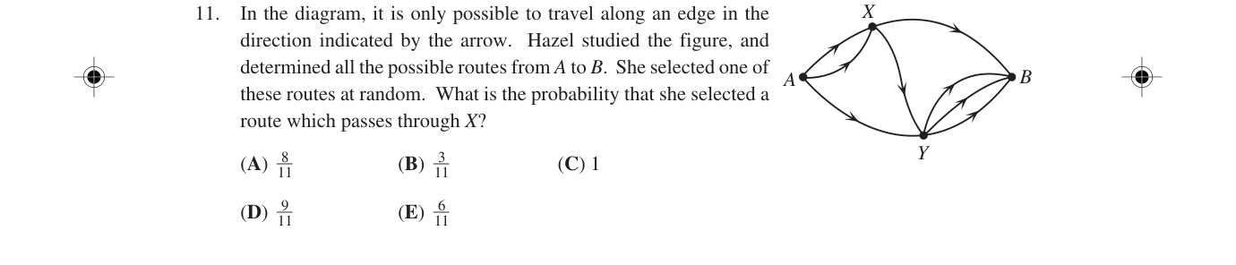 Figure for this problem