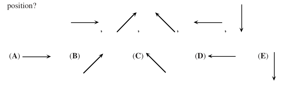 Figure for this problem