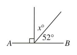 Figure for this problem