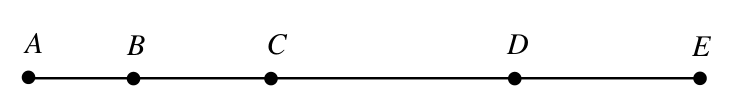 Figure for this problem