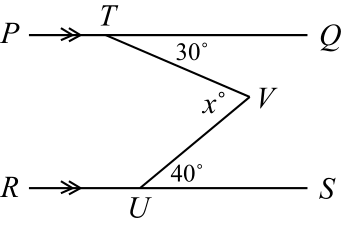 Figure for this problem