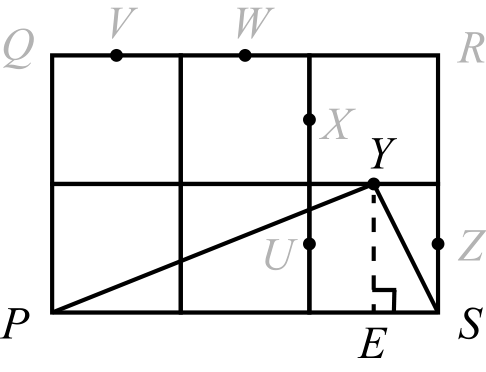 Figure for this problem