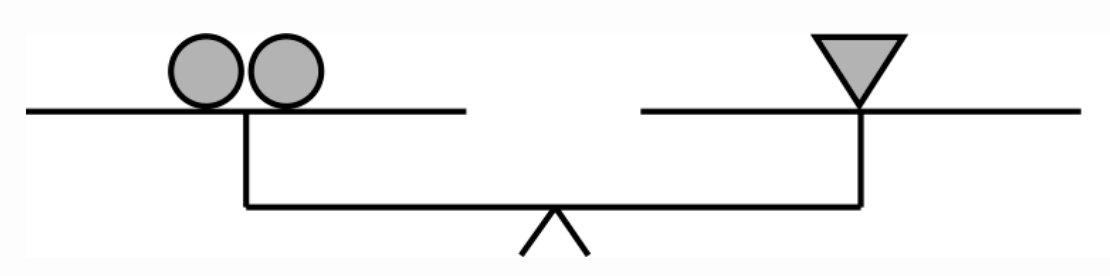 Figure for this problem