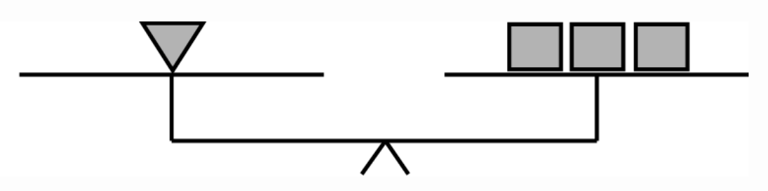 Figure for this problem