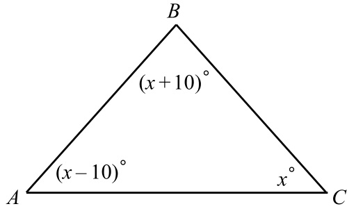Figure 0