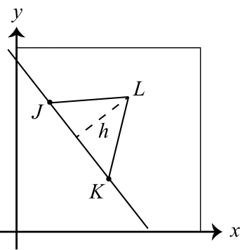 Figure 0