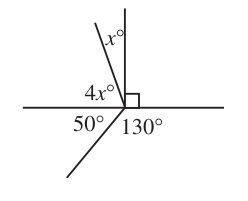 Figure for this problem