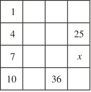 Figure for this problem