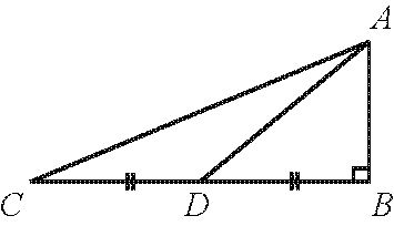 Figure 0