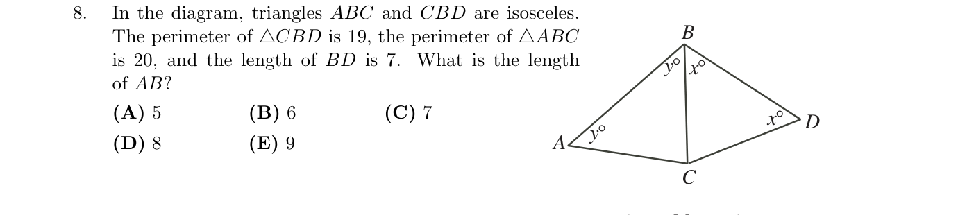 Figure for this problem