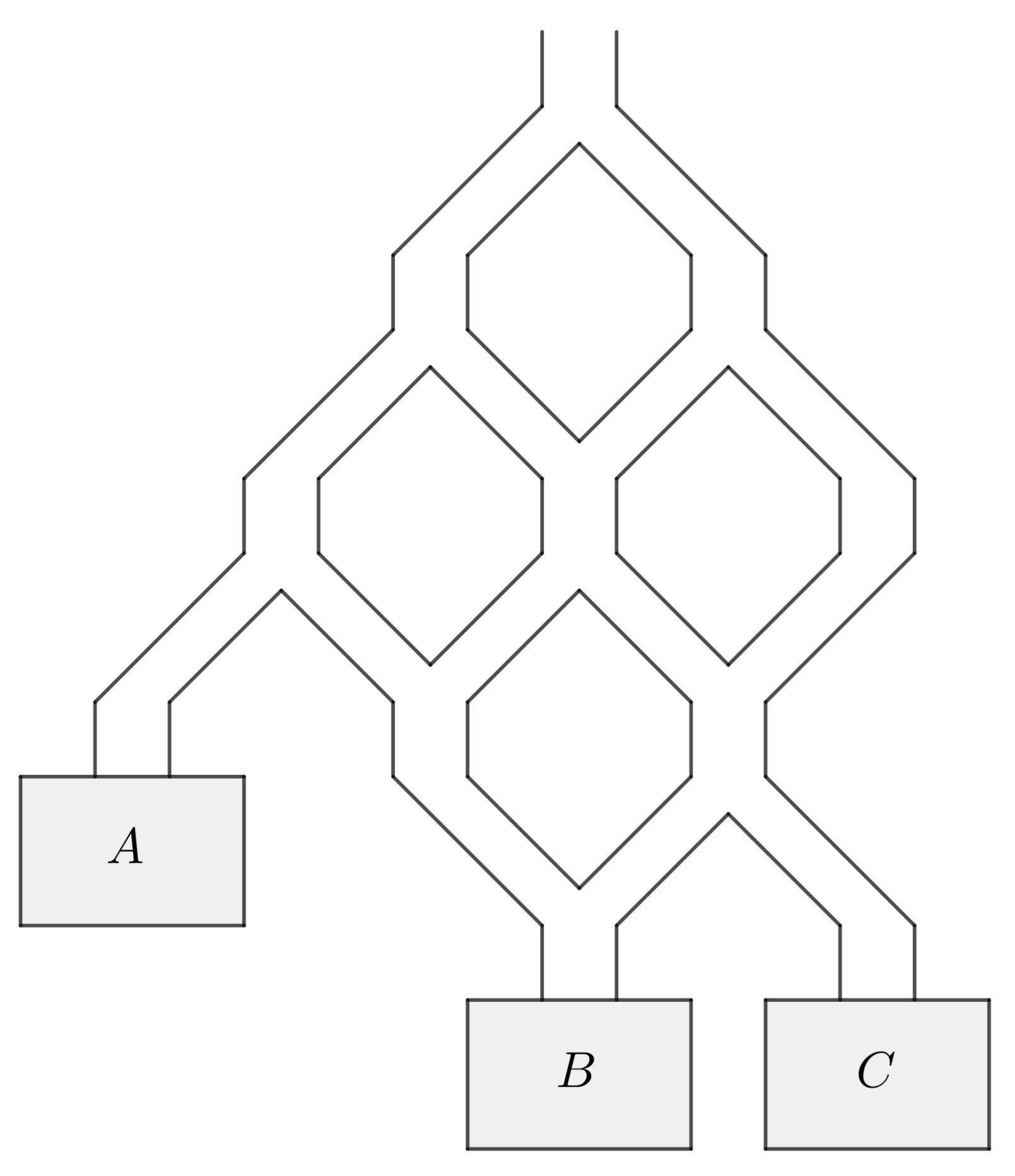 Figure for this problem