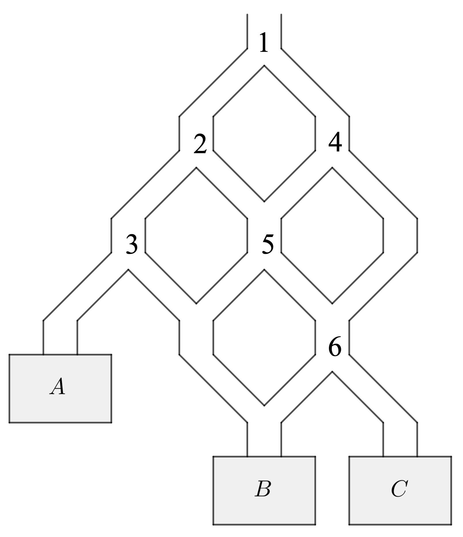 Figure for this problem