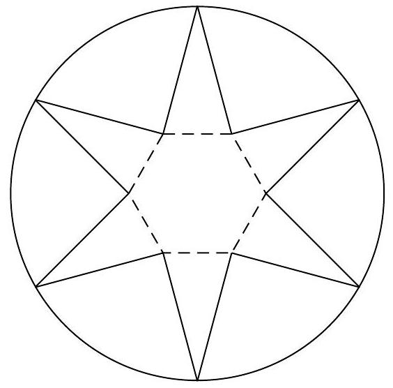 Figure for this problem