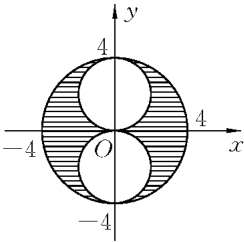 Figure for this problem