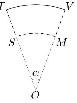 Figure for this problem