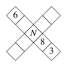 Figure for this problem