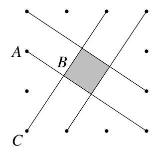 Figure for this problem