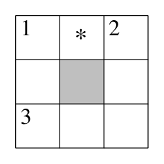 Figure for this problem