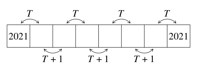 Figure for this problem