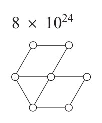 Figure for this problem