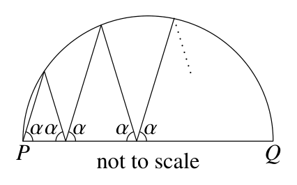 Figure for this problem