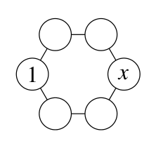 Figure for this problem