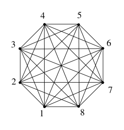 Figure for this problem