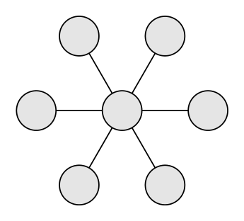 Figure for this problem