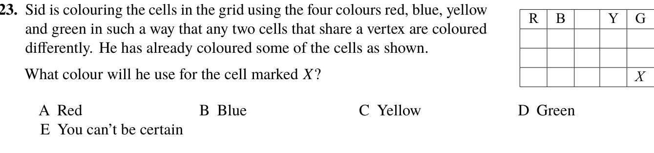 Figure for this problem