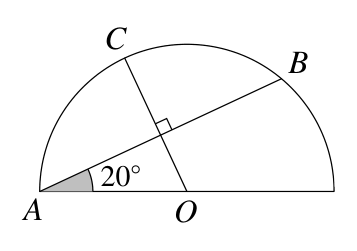 Figure for this problem