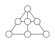 Figure for this problem