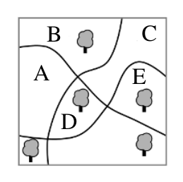 Figure for this problem