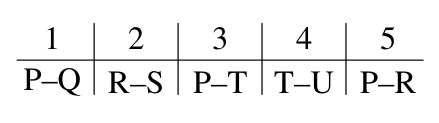 Figure for this problem
