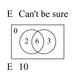 Figure for this problem