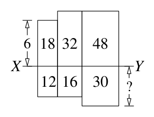 Figure for this problem
