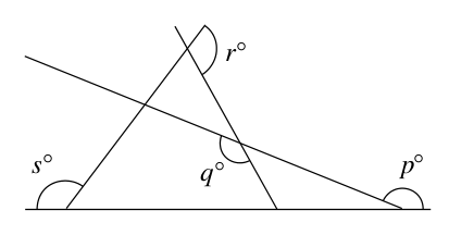 Figure for this problem