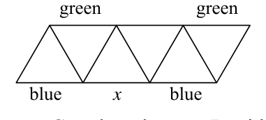 Figure for this problem
