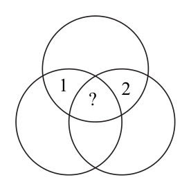 Figure for this problem