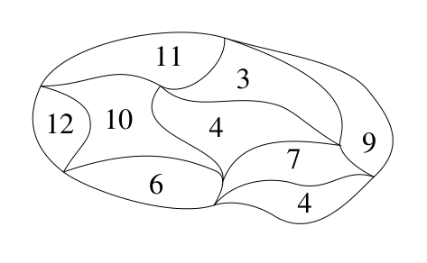 Figure for this problem