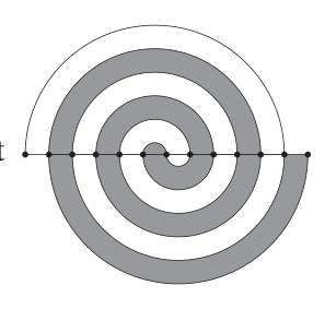 Figure for this problem