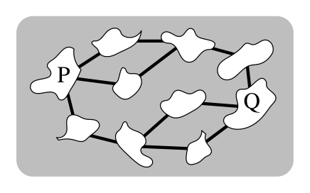Figure for this problem
