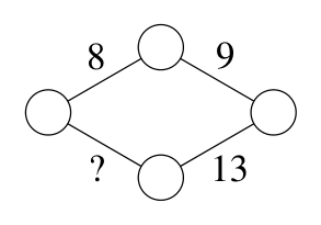 Figure for this problem