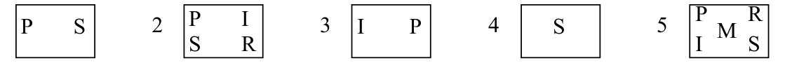 Figure for this problem