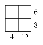 Figure for this problem