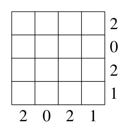 Figure for this problem