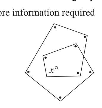 Figure for this problem