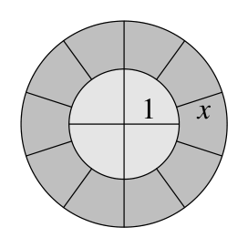 Figure for this problem