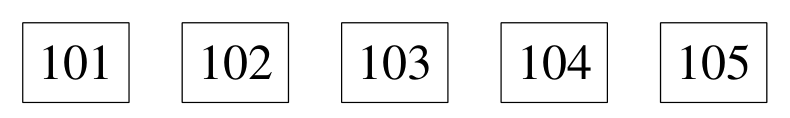 Figure for this problem