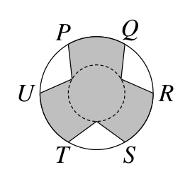 Figure for this problem